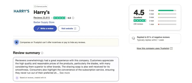 harry’s peer reviews on trust pilot, testimonial page examples